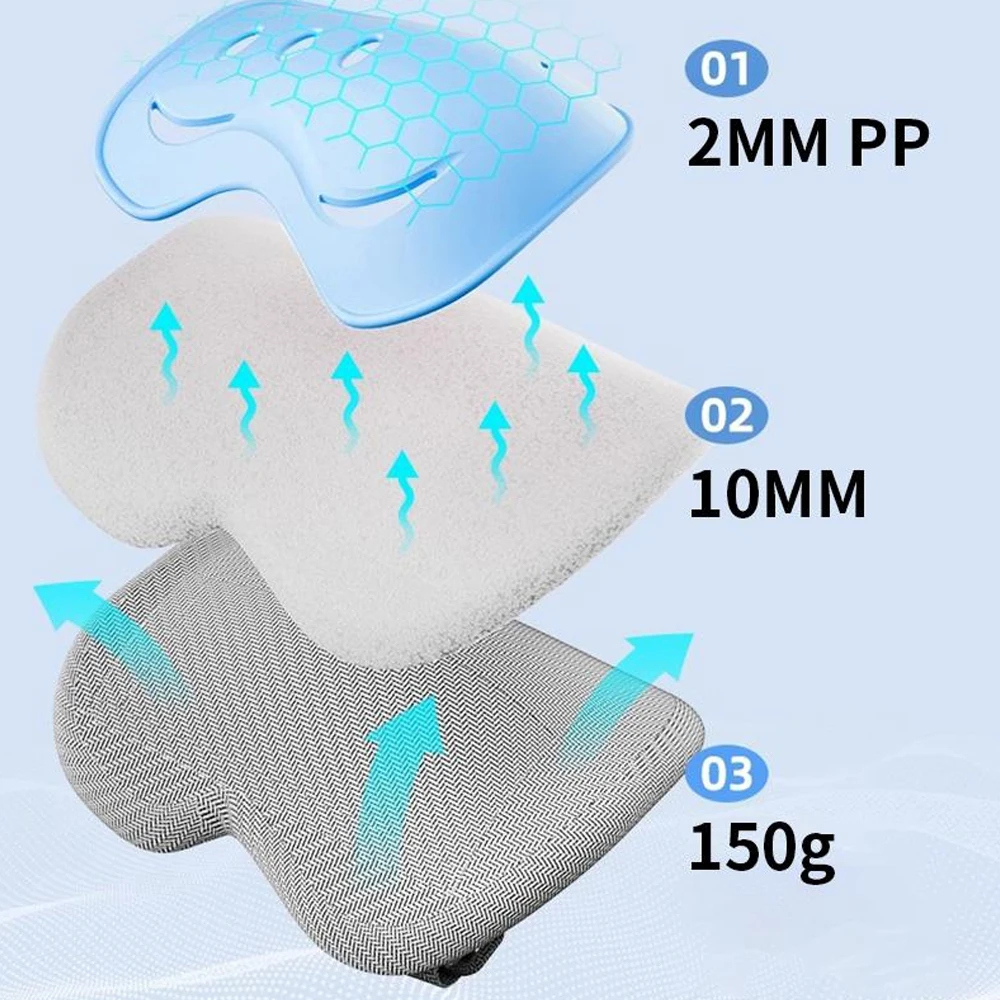 Ensemble de 7 protections pour - Scooter Helmet Set avis et prix